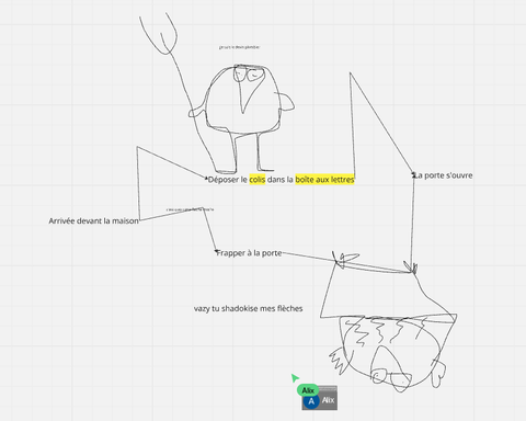 Capture d'écran du diagramme Miro avec des Shadoks dessinés